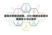 离婚冷静期流程图，2021婚姻法离婚冷静期多久可以签字
