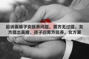 起诉离婚子女抚养问题，男方无过错，女方提出离婚，孩子归男方抚养，女方要求赔偿15万，这样合理吗